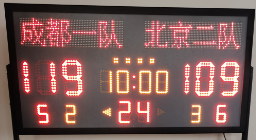 Small multifunctional electronic scoreboard