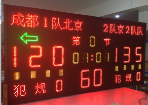 Medium electronic scoreboard