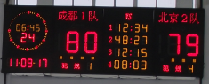 Large multifunctional electronic scoreboard