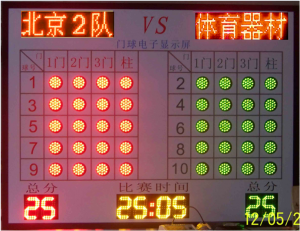 Electronic scoreboard for Goalball