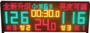 Wholesale Gymnastics Mats For Home -
 Medium sized multifunctional electronic scoreboard – LDK