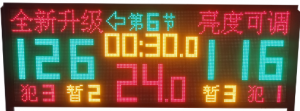 Medium sized multifunctional electronic scoreboard