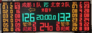 2017 wholesale priceBasketball Goal For Garage -
 Medium sized multifunctional electronic scoreboard – LDK