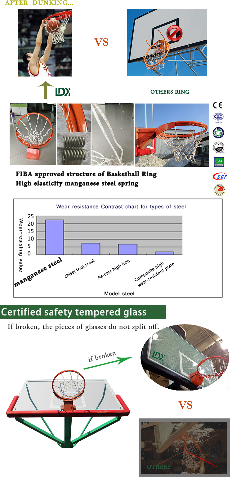 Basketball uprights outdoor hydraulic basketball hoop