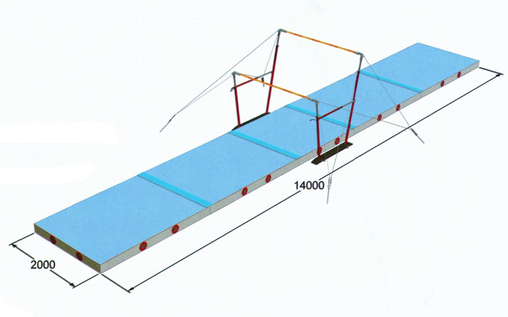 Gymnastics equipment balance beam landing mat configuration