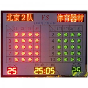 LDK sports equipmentEvershine 1.8″R digital electronic basketball digital score led display scoreboard with shot clock