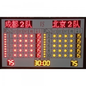 LDK sports equipment waterproof led football scoreboard with electronic team name outdoor led digit scoreboard for football game